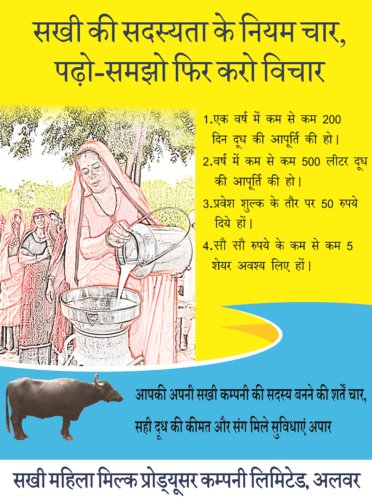 Sakhi Mahila Milk Membership Criteria